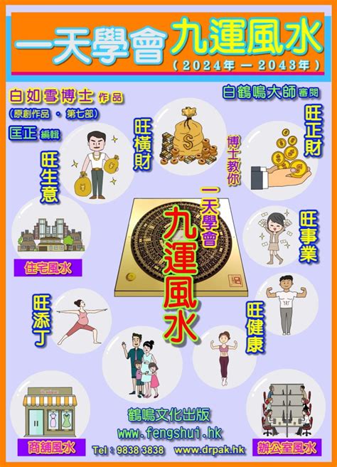 九運風水屋|【九運風水座向圖】九運風水座向圖：精選吉屋坐向助旺財運與事。